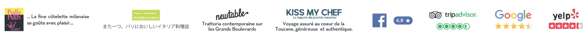 Elegant atmosphere of Pratolina Italian restaurant in Paris 2